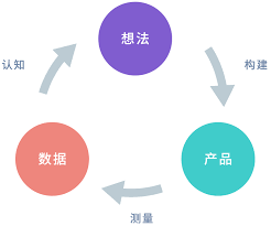 大举发扬教授家精神｜刘邦权：用闲居“小故事”讲好思政“大理由”